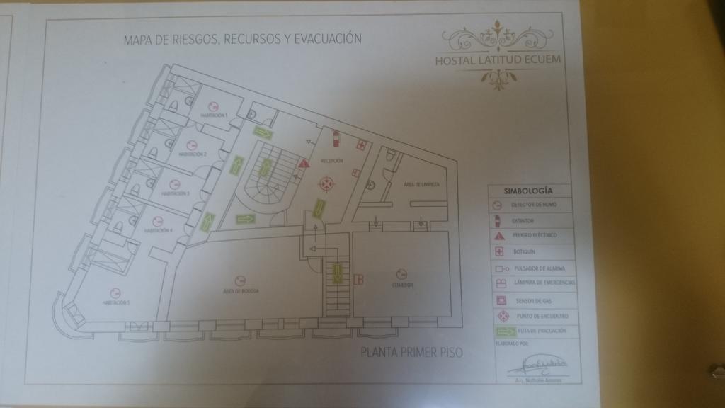 Hostal Latitud Ecuem Quito Luaran gambar